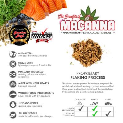 Macanna Salmon - 1lb